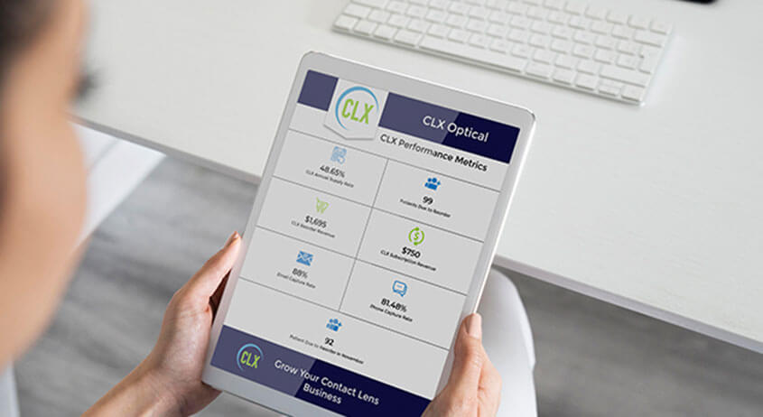 CLX performance metrics